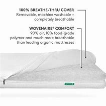 Image result for Mini Crib Mattress Size Chart