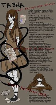 Image result for Anime Creepypasta Girl OC