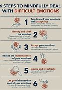 Image result for Mindfulness Emotions