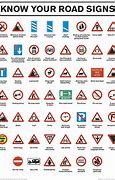 Image result for guide road signs usa