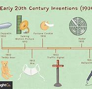 Image result for 20th Century History