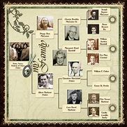 Image result for Family Tree Scrapbook Templates Free