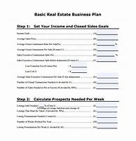 Image result for Real Estate Business Plan Summary Template