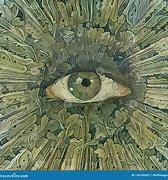 Image result for Green Eye Abstract