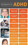 Image result for ADHD Kids Symptoms