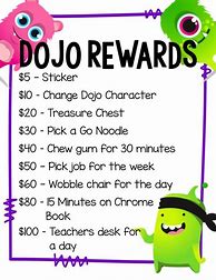 Image result for ClassDojo Reward Menu