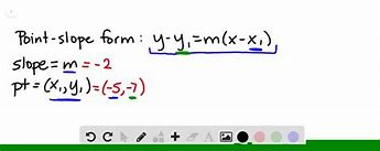 Image result for Point-Slope Form Example Problems