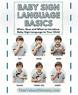 Image result for 16 in Sign Language