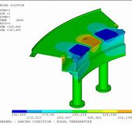 Image result for Fusion Reactor Components