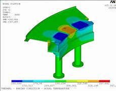 Image result for Fusion Reactor Model