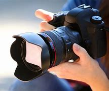 Image result for Camera Front View with Hand