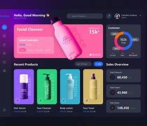 Image result for Product Development Metrics Dashboard