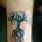 Image result for Tattoo Wristband Trees