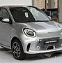 Image result for Smart Cars Retailer of the Future