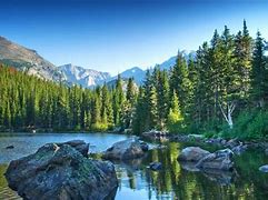 Image result for Rocky Mountain National Park Views