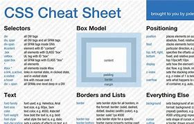 Image result for CSS Position Cheat Sheet