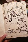 Image result for Tracking Art Projects Bullet Journal