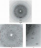 Image result for Crystal Diffraction Arrangement