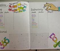 Image result for Tracking Art Projects Bullet Journal