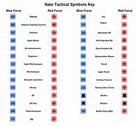 Image result for 101st NATO Symbol