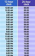 Image result for 12 to 24 Hour Conversion Chart