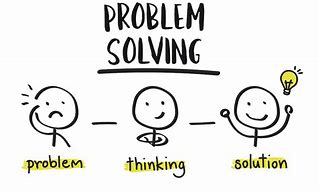 Image result for Ideas for Creative Problem Solving