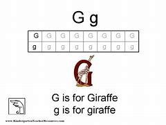 Image result for Block Letter G