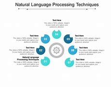 Image result for Natural Language Processing PowerPoint Template