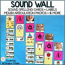 Image result for U-FLI Sound Wall in Classrooms