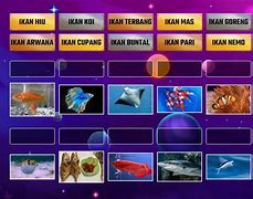 Image result for Nama Ikan Sungai