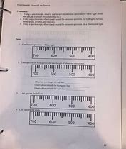 Image result for Atomic Line Spectra