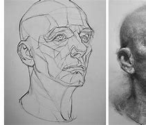 Image result for Basic Head Shape Drawing