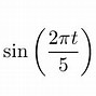 Image result for 2D Square Shape Fourier Transform