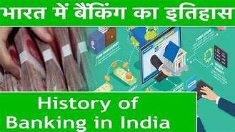 Image result for Ai Banking in India