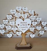 Image result for Mother's Day Family Tree