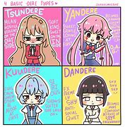 Image result for Anime Yandere Names