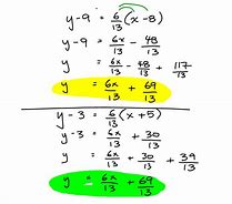 Image result for Example of Point Slope Form