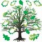 Image result for Family Tree Leaves Cut Out