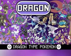 Image result for Dragon Pics Type