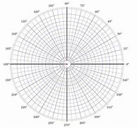 Image result for circle graph paper template