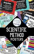 Image result for Computer Science Poster Making