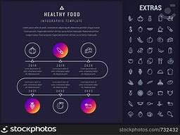 Image result for Free Timeline Infographic Template