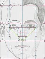 Image result for Loomis Face Proportions