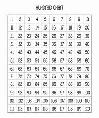 Image result for Free 100 Chart Printable Full Page