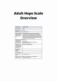 Image result for Hope Scale