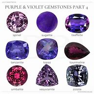 Image result for What's a Purple Gem