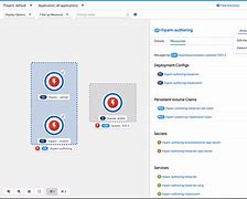 Image result for Process Automation Cartoon