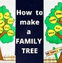 Image result for Family Tree of 5 Template