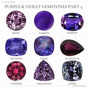 Image result for Types of Purple Gems