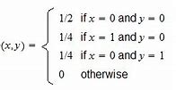 Image result for Covariance